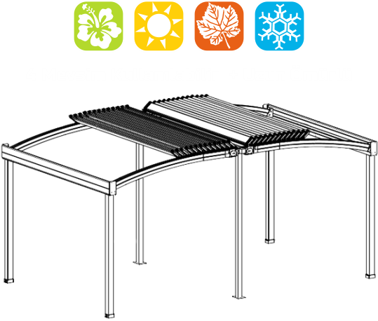 4 Mevsim Kullanılabilir